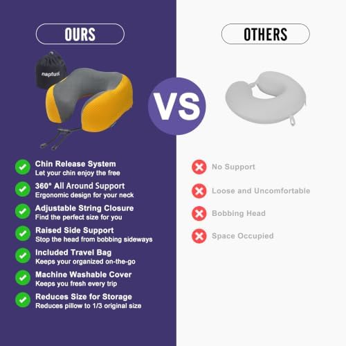 napfun Neck Pillow for Travel, Memory Foam Airplane Pillow - Image 4