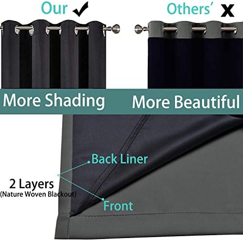 Yakamok Dark Grey 100% Blackout Curtains 45 Inches Long 52" Wide 2 Panels - Image 5