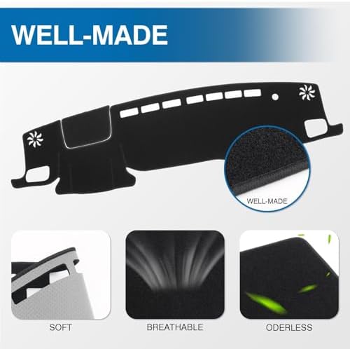 KUST Black Dash Cover for Toyota Highlander 2020-2025 2026 Non-Slip Center - Image 4