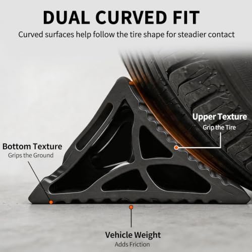 Rubber Wheel Chocks for RV Trailer Upgraded Deformable Design 4 Pc - Image 5