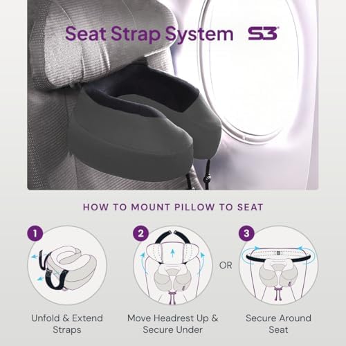 Cabeau Evolution S3 Airplane Travel Pillow - Image 4