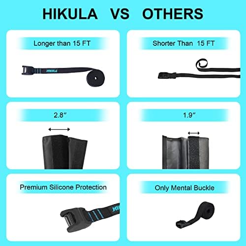 28" Soft Aero Roof Rack Pads for Various Crossbars - Image 4