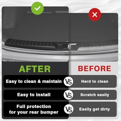 BestEvMod for CR-V 2023+ Upgrade Rear Bumper & Trunk Sill Cover Protector - Image 6