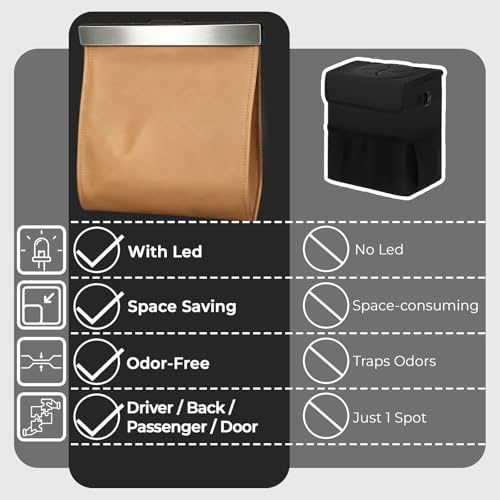 Leather Car Trash Can with Smart LED Light & Magnetic Closure - Image 2