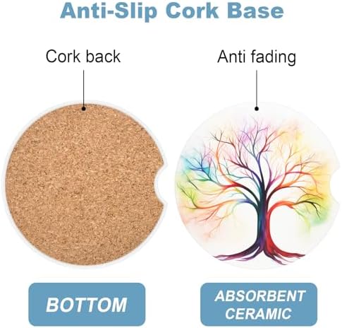 2 Pack Cup Holder Coaster, 2.63inch Anti Slip Insert Absorbent Ceramic Coaster - Image 2