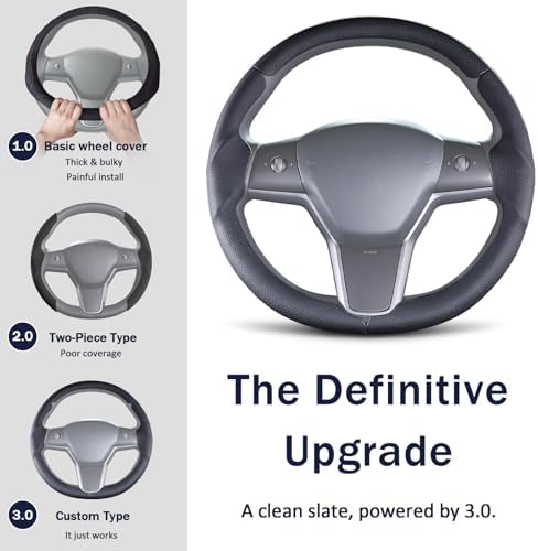Steering Wheel Cover for Tesla Model 3 2017-2023/ Model Y 2020-2024 - Image 4