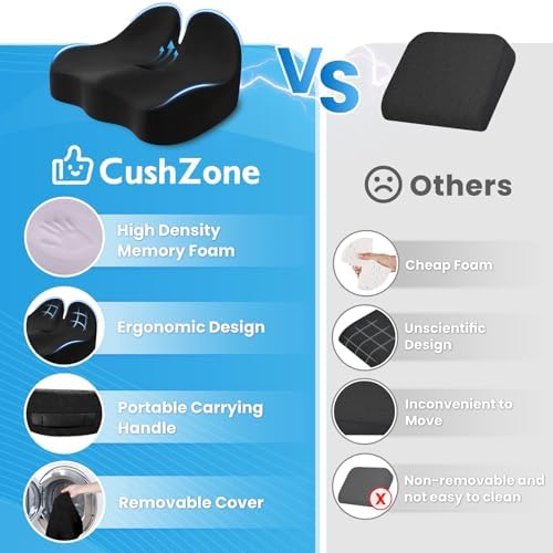 CushZone Extra Large Seat Cushion, Sciatica Support - Image 6