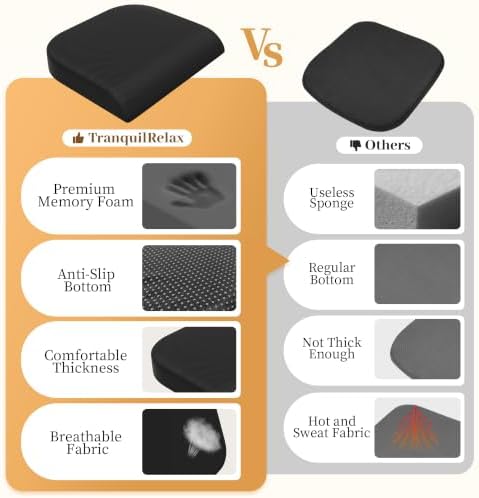 TranquilRelax XL Memory Foam Seat Cushion - Image 4