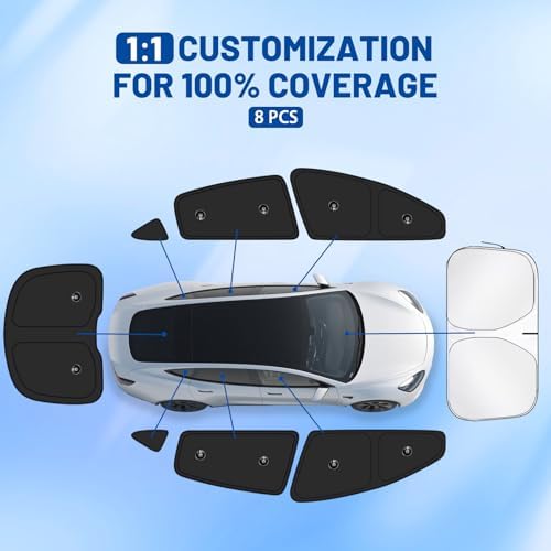 8pcs Car Window Shades for Tesla ModelY 2025 2026 Upgrade - Image 5