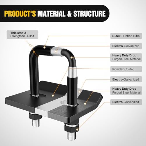 Nilight 2PCS Trailer Hitch Tightener Anti-Rattle - Image 2