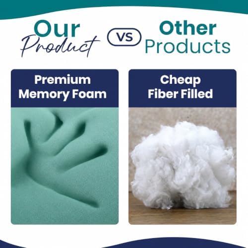 Memory Foam Headrest Pillow for Recliner – B-Shaped Neck Pillow - Image 5