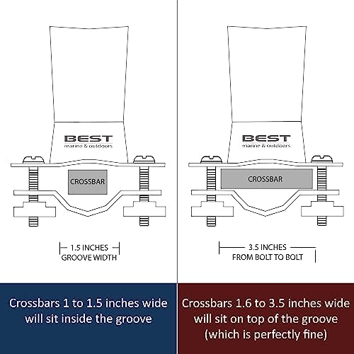 Kayak Roof Rack Saddles, Universal Carrier - Image 6