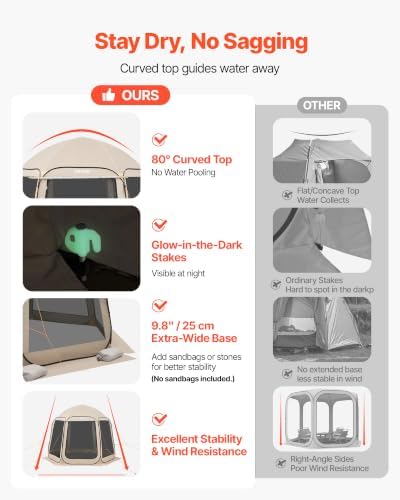 Pop Up Screen House Tent VEVOR 10 x 9.2 FT Pop-Up Screen Room - Image 5