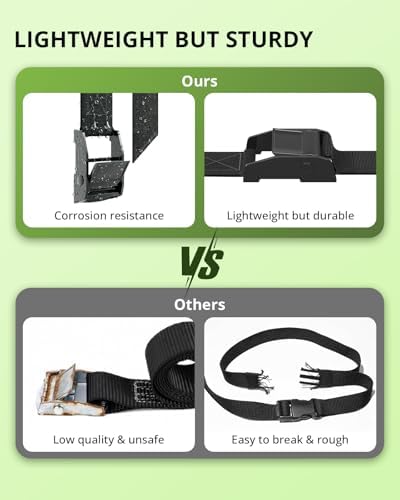 Lashing Straps with Buckles 0.75'' x 48'' Ratchet Straps Cam Buckle - Image 5