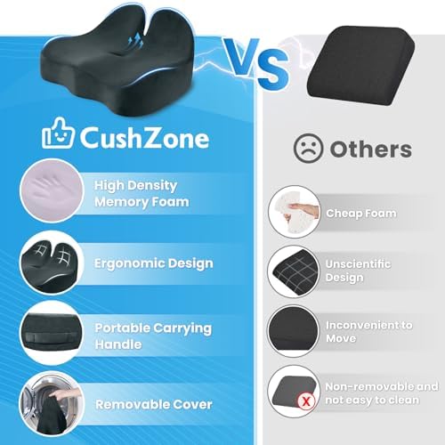 CushZone Ergonomic Seat Cushion, Sciatica Support - Image 6