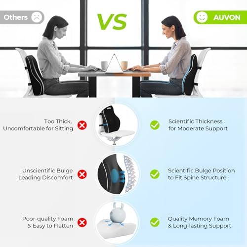 AUVON Lumbar Support Pillow for Office Chair - Image 4
