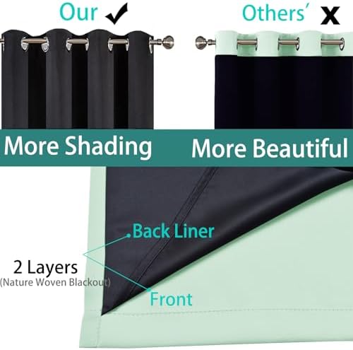 Yakamok Light Sage 100% Blackout Curtains 96 Inches Long 52" Wide, 2 Panels - Image 4