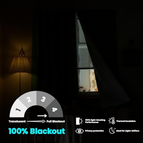 100% Self Adhesive Blackout Curtains- Stick on Curtains Shades Window Blinds - Image 5