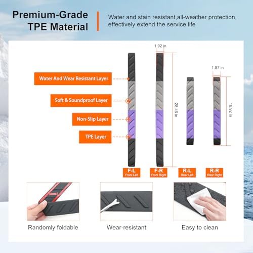 powoq Door Sill Protector Compatible - Image 5