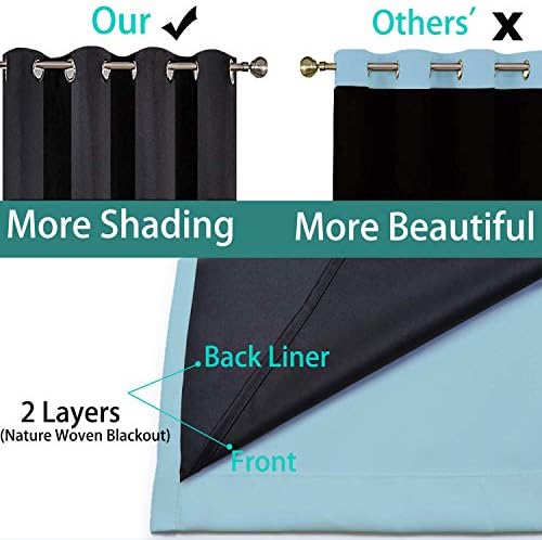 Yakamok Sky Blue 100% Blackout Curtains 63 Inches Long 52" Wide 2 Panel - Image 5