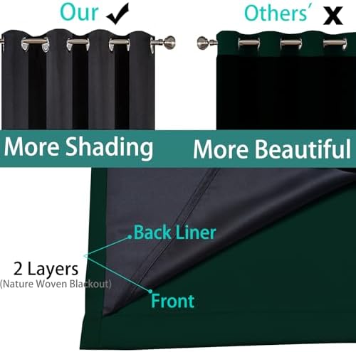 Yakamok Pine Tree Green 100% Blackout Curtains 63 Inches Long 52" Wide - Image 6