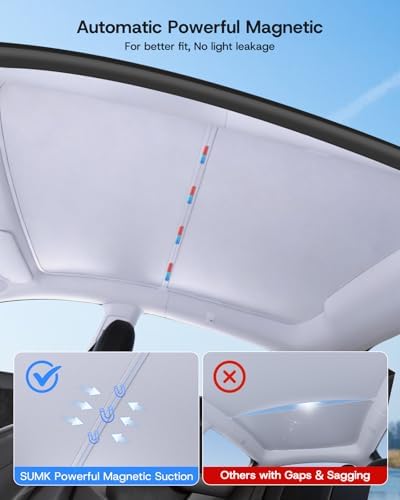 2026 Upgrade Sunshade Roof for Tesla Model Y Juniper, 1:1 Fit Heat Insulation - Image 5