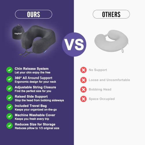 napfun Neck Pillow for Travel, Memory Foam Airplane Pillow, Full Black - Image 4