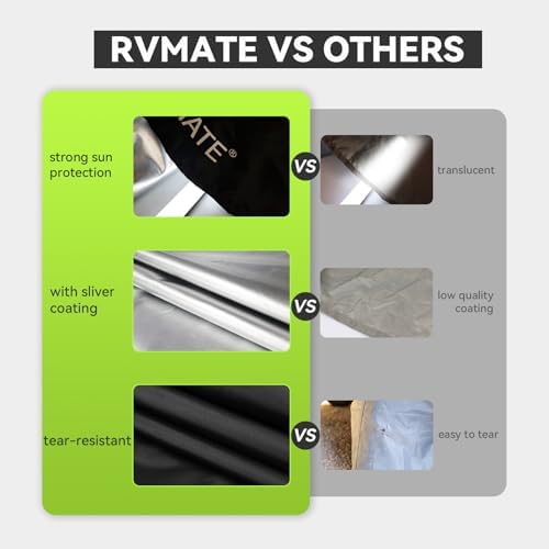 RVMATE RV Tire Covers, Dual Axle Wheel Cover Fits 24"-27" Dia. Tires, 2 Pack - Image 5