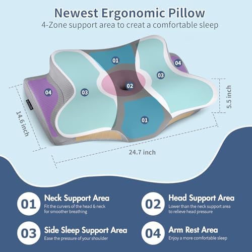 Cervical Pillow for Neck Pain Relief, Ergonomic Neck Pillow for Sleeping - Image 4