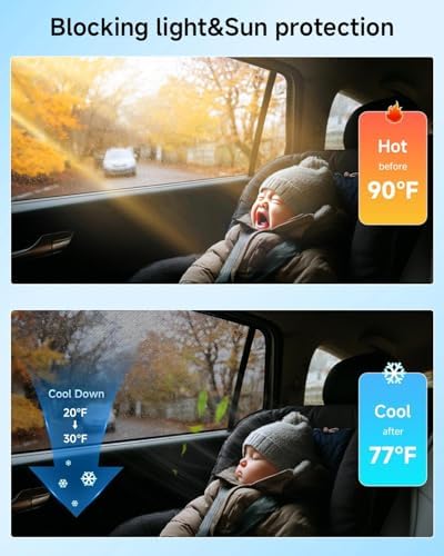 Car Window Shade for Toyota RAV4 2019-Now, 2 Pack UV & Glare Protection - Image 3