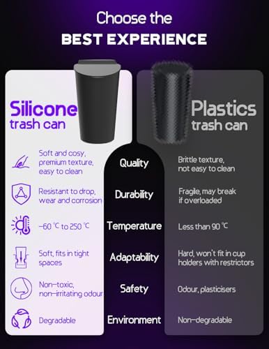BMZX Car Trash Can with Lid Small Cup Holder Door Pocket Garbage Can Bin Trash - Image 4