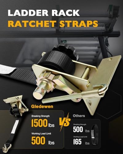 Rack Ratchet Straps, Pipe/Roof Rack Strap, 1.4" Gold Square Tube Mount - Image 2