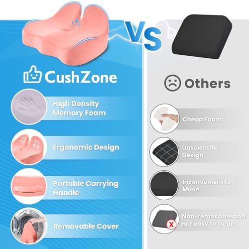 CushZone Extra Large Seat Cushion, Sciatica Support - Image 6