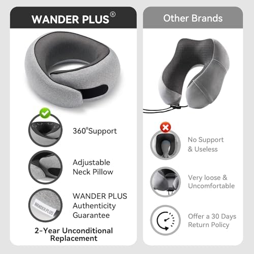 WANDER+® Travel Neck Pillow, Pure Memory Foam Neck Pillow - Image 4