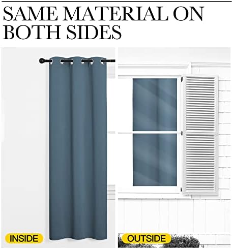 NICETOWN Smoky Blue Blackout Curtains 40 inches Length - Image 5
