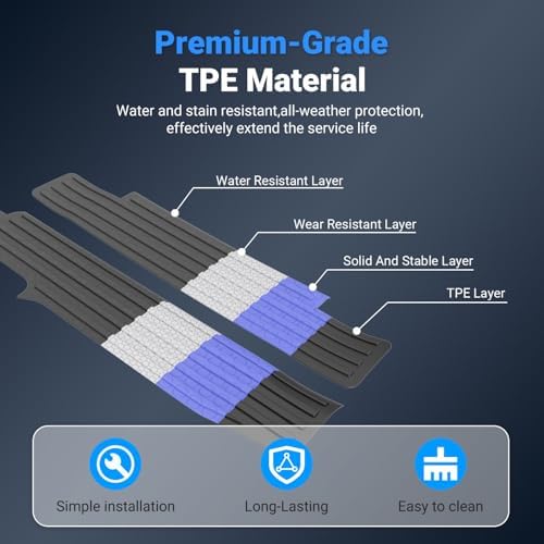 Door Sill Protector Compatible - Image 5