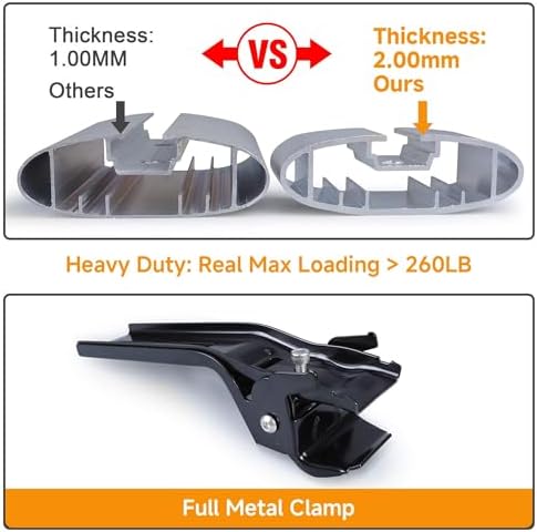 Autekcomma Max Loading 260lb Heavy Duty Lockable Roof Rack Cross Bars - Image 2