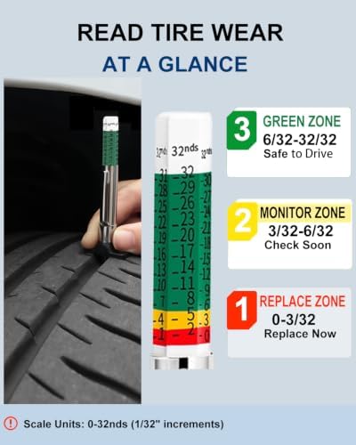 4-Pack Tire Tread Depth Gauge, Color Coded, 32nds Tire Depth Gauge - Image 2