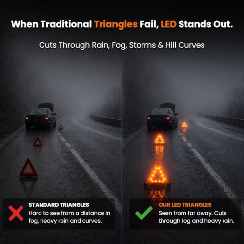 Lumen Wand 3 Pack LED Reflective Warning Triangles Emergency Safety Kit - Image 4
