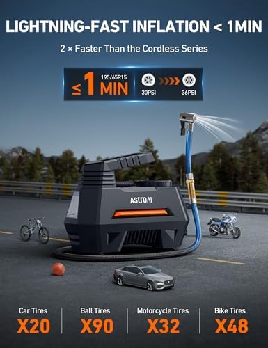 AstroAI H2 Pro Tire Inflator Portable Air Compressor Fully Upgraded Cordless - Image 2