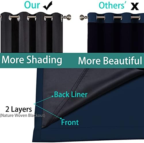 Yakamok Navy Blue 100% Blackout Curtains 90 Inches Long 52" Wide, 2 Panels - Image 5