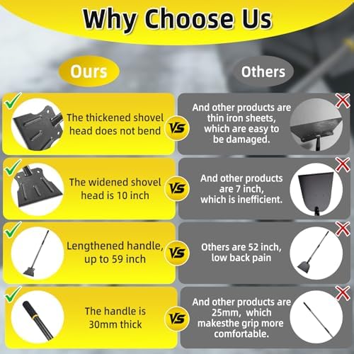 59" Heavy Duty Floor Scraper, Flat Shovel, Garden Cleaning Shovel, No Break - Image 5