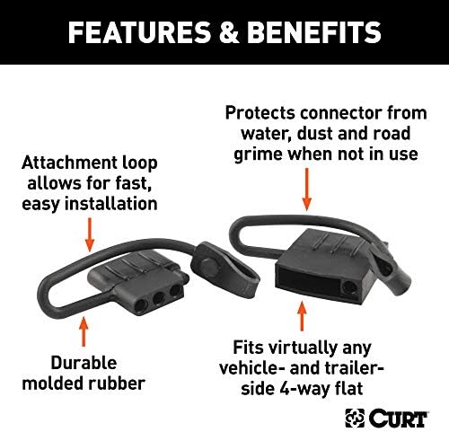 CURT 58761 Vehicle and Trailer-Side 4-Pin Flat Wiring Harness Dust Covers - Image 3
