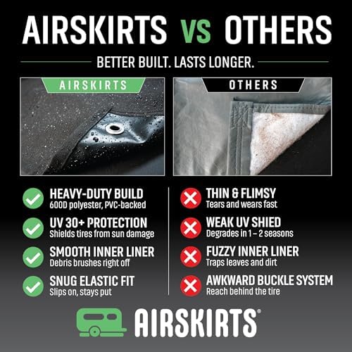 Dual-Axle RV Tire Covers for Trailers, Waterproof and UV Resistant, Thick - Image 2