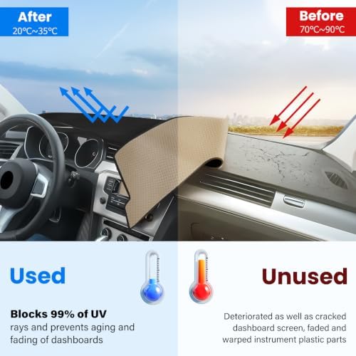 Dash Cover Mat Compatible with Toyota Corolla 2019-2026 - Image 3