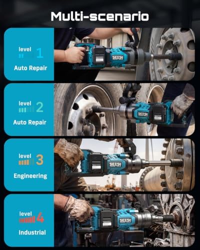Seesii Cordless 1 inch impact gun 2581.47 FT-LBS High Torque Impact Wrench - Image 5
