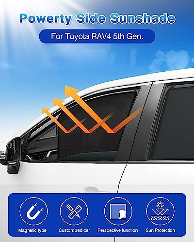 Powerty Side Window Shades for 2019-2025 Toyota RAV4 Accessories, Upgrade - Image 2