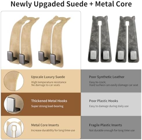 Amooca Car Headrest Hooks 2-Pack Suede Seat Organizer - Image 5