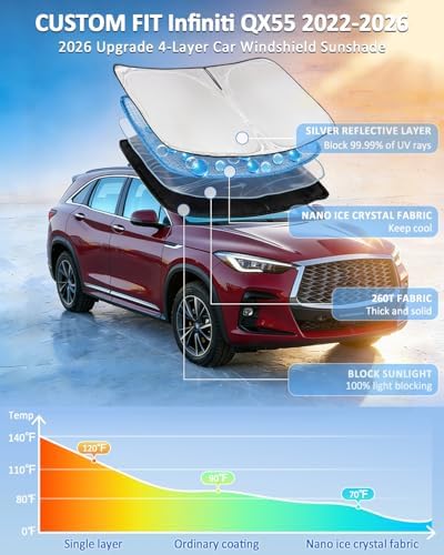 Windshield Sun Shade for Infiniti QX55 2022-2026 Car Window Shade 4 Layers - Image 2