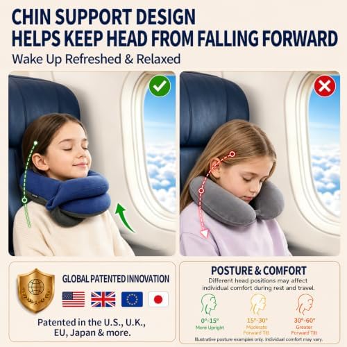 BUYUE Kids Travel Pillows for Airplane, Memory Foam 360° Head Support Sleeping - Image 3